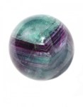 Fluorite: Spiritual and Magickal Uses