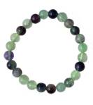 Flourite